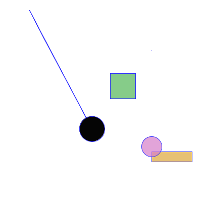 Connecting Movements